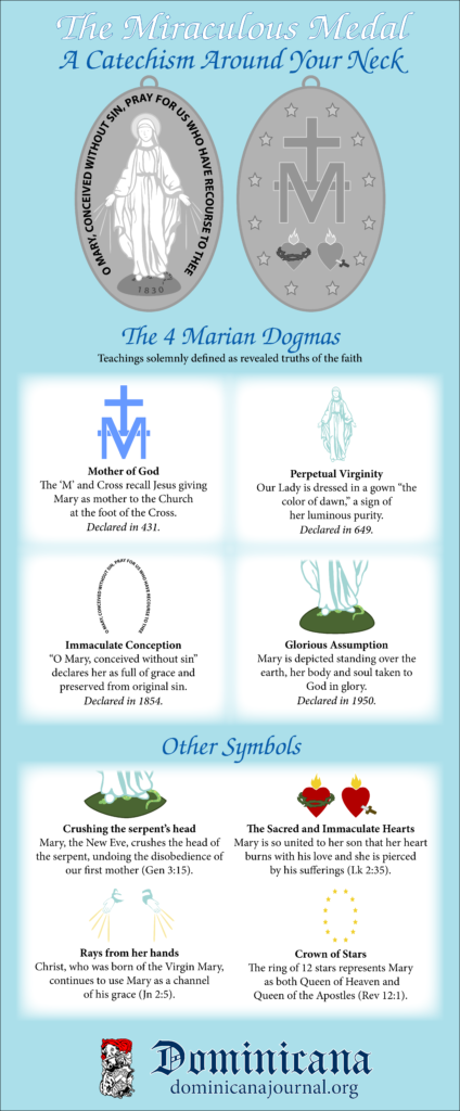 The Miraculous Medal: A Catechism Around Your Neck